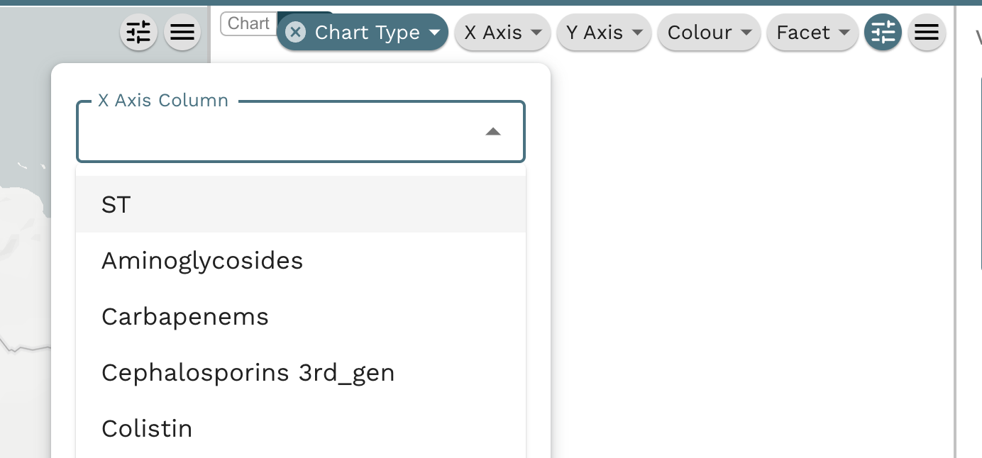 Task 3: What are the dominating STs in Colombia? Step 4: Once again, from the Chart Type dropdown menu, select "Bar Chart", and when the new view shows up on the "X Axis Column", select ST.