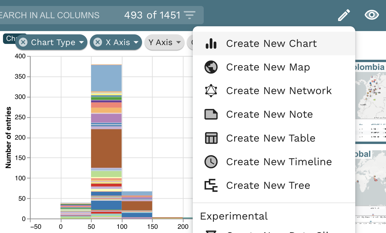 Task 3: What are the dominating STs in Colombia? Now that you've created one chart, you can create another one! Step 1: Go to the "Pen: symbol on the right hand side and click on the"Create New Chart".