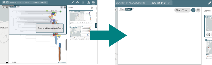 Task 2: Present WGS QC statistics in a chart. Step 2: Drag the new chart to overlap with the tree.