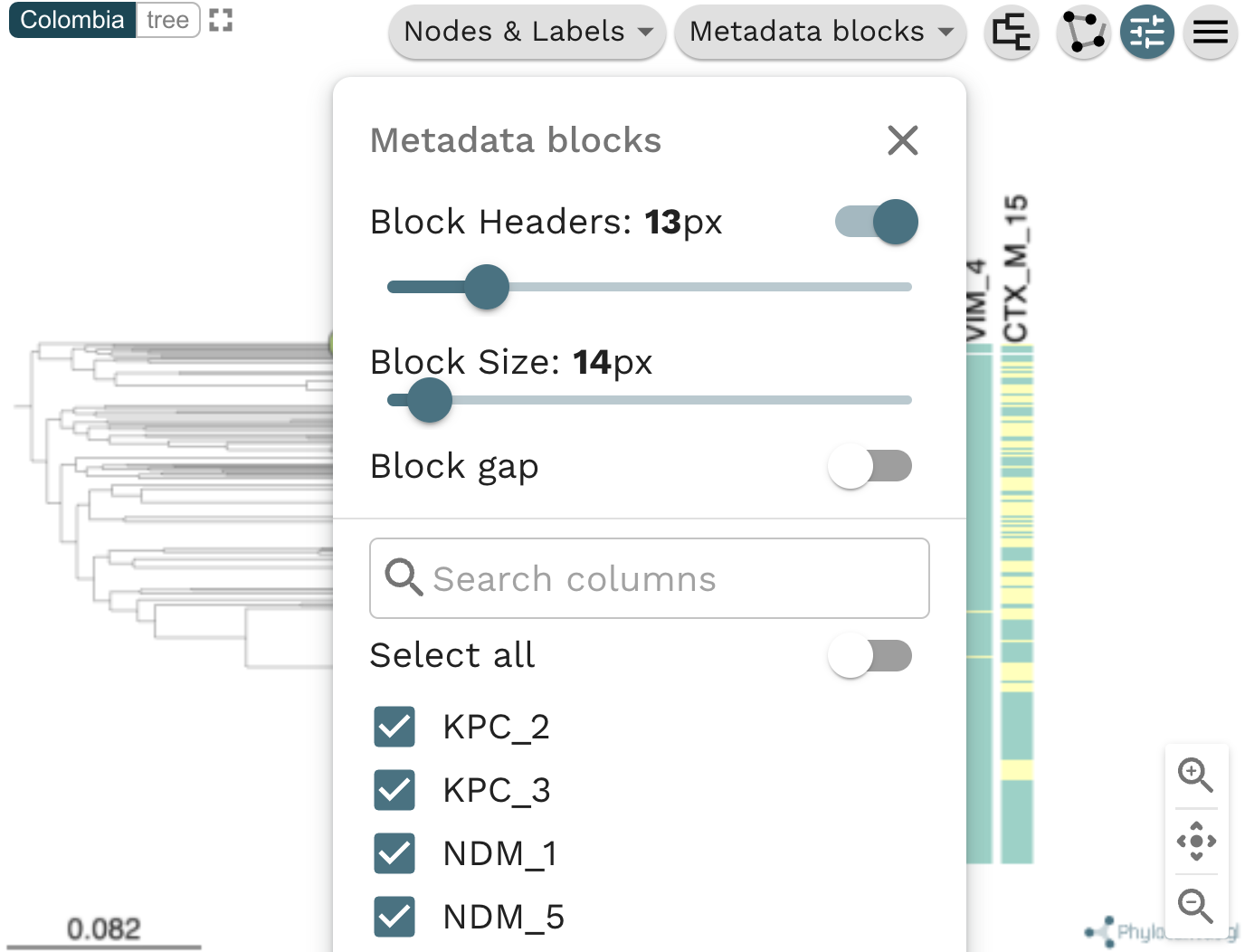 Task 4: Plot metadata blocks for CTX-M-15, NDM-1, KPC and OXA genes. What are the prevalent AMR mechanisms detected ? Step 2: In the Metadata blocks dropdown list, tick all boxes containing KPC, NDM, VIM, OXA and CTX-M-15 genes.